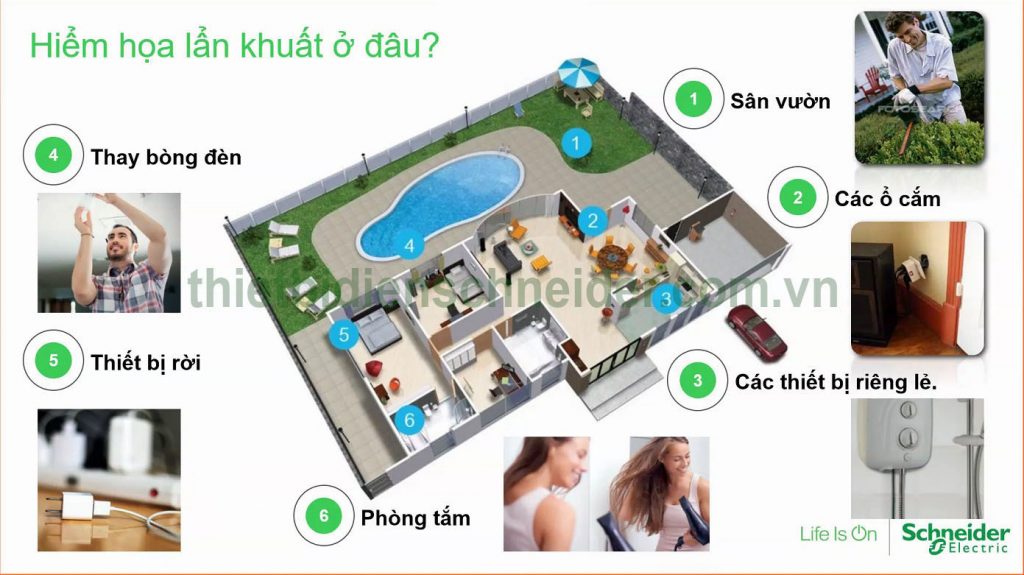 Aptomat chống giật EZ9R36425 4P 25A 30mA RCCB Schneider CB chống giật Schneider