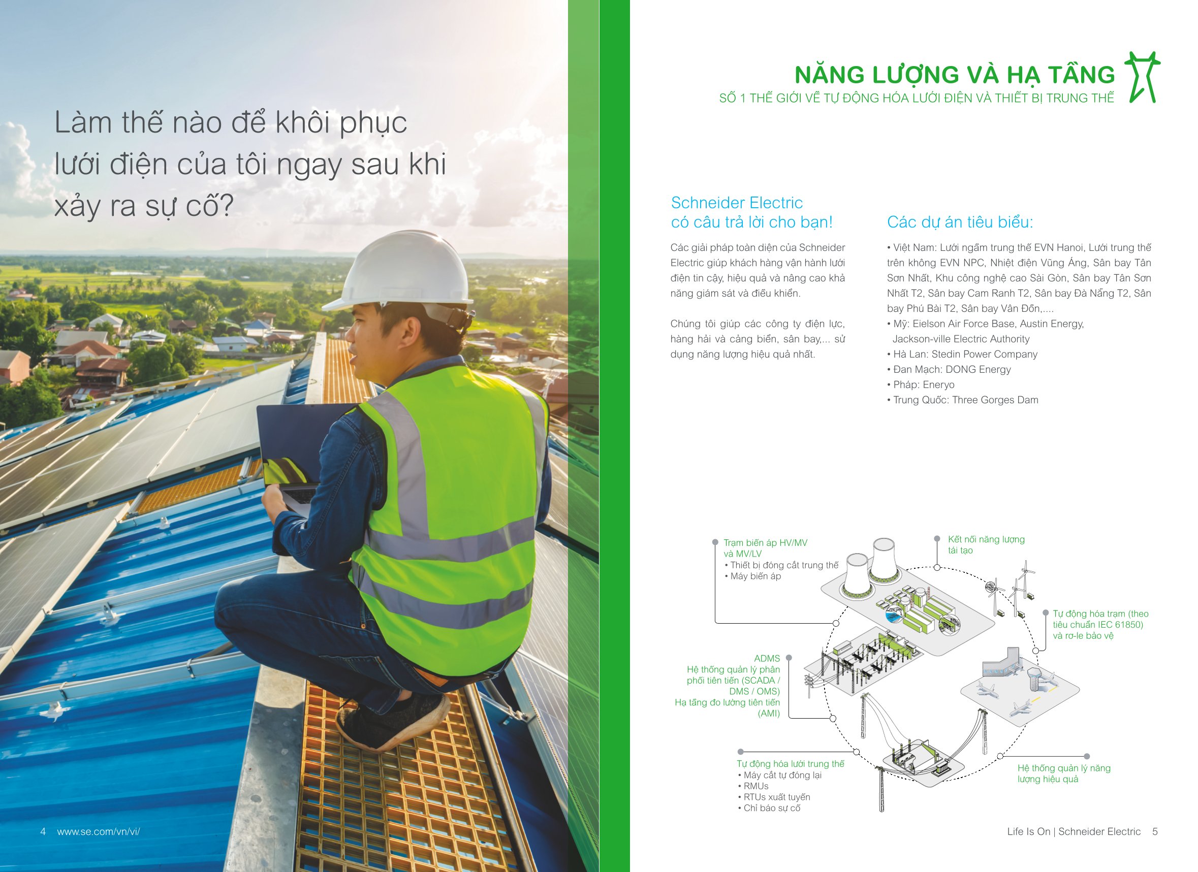 Giới thiệu về Schneider Electric
