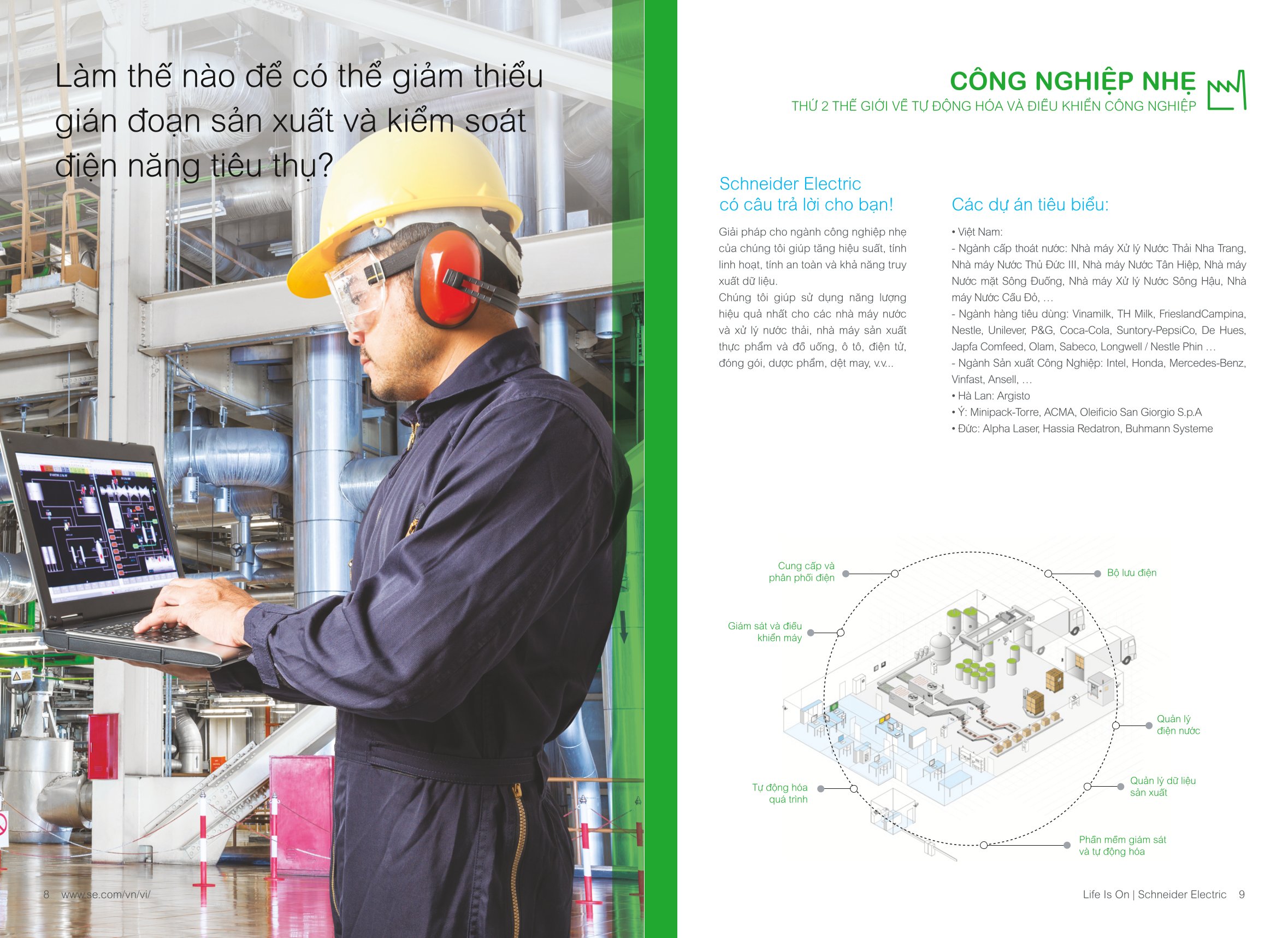 Giới thiệu về Schneider Electric