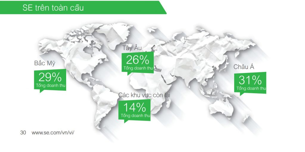 Schneider Electric toàn cầu