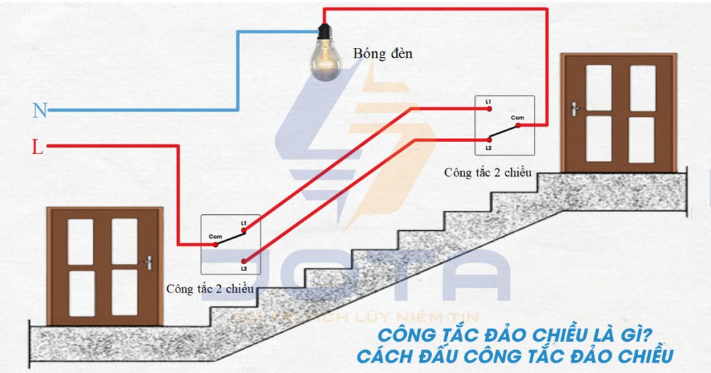 Công tắc đảo chiều là gì? Cách đấu công tắc đảo chiều Công tắc đảo chiều là gì? Cách đấu công tắc đảo chiều