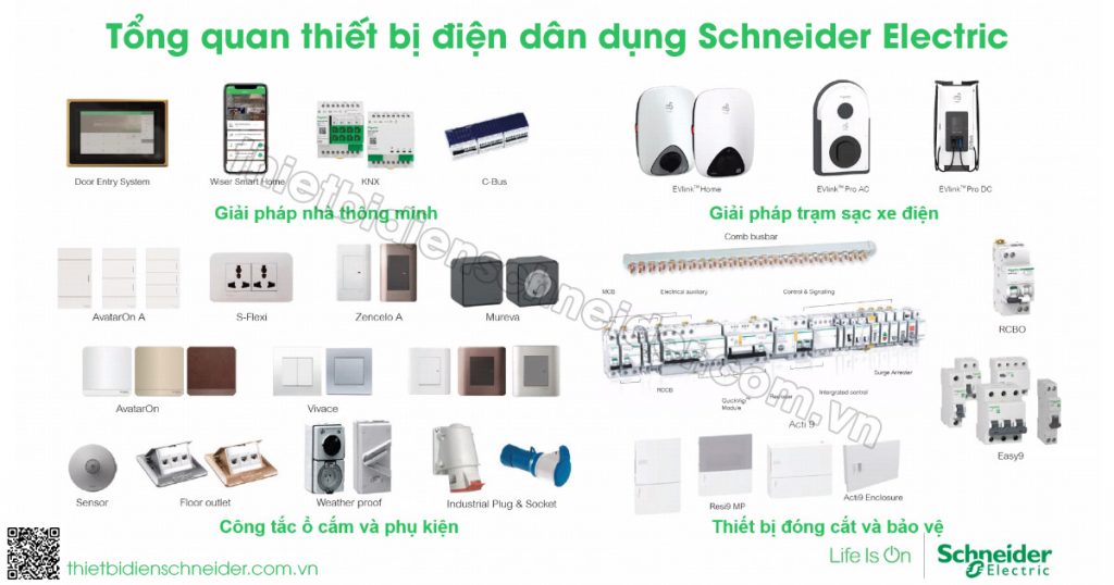 Thiết bị điện Schneider tại Hà Nội Thiết bị điện Schneider tại Hà Nội