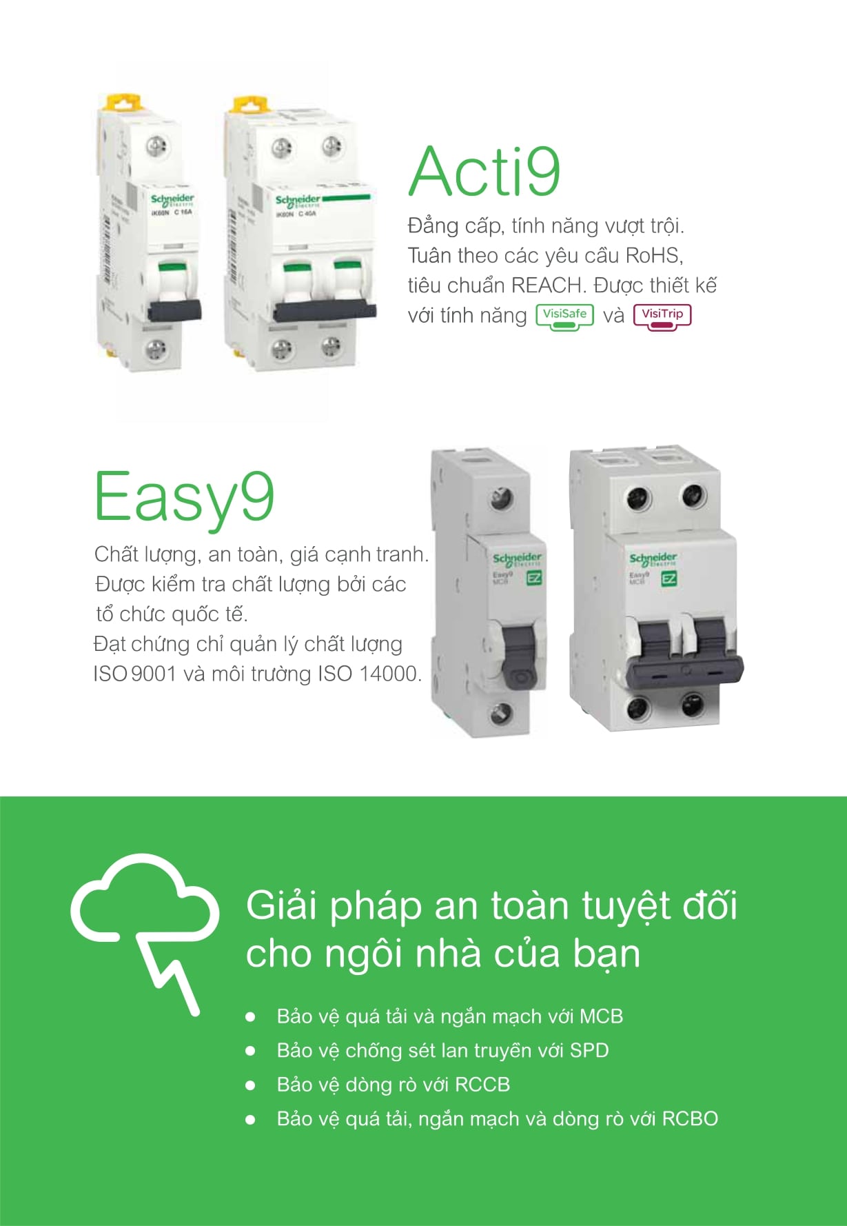 Bảng giá MCB Schneider 2025